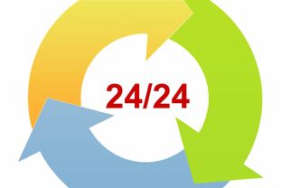 九游jiuyou-中国篮球职业联赛俱乐部运营模式及管理优化，我国篮球俱乐部发展